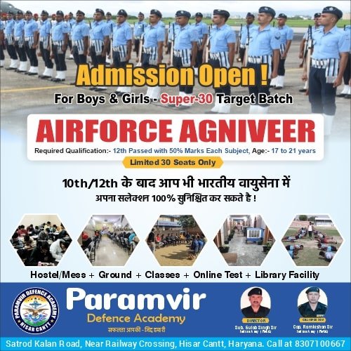 Airforce Best Coaching Academy in Haryana